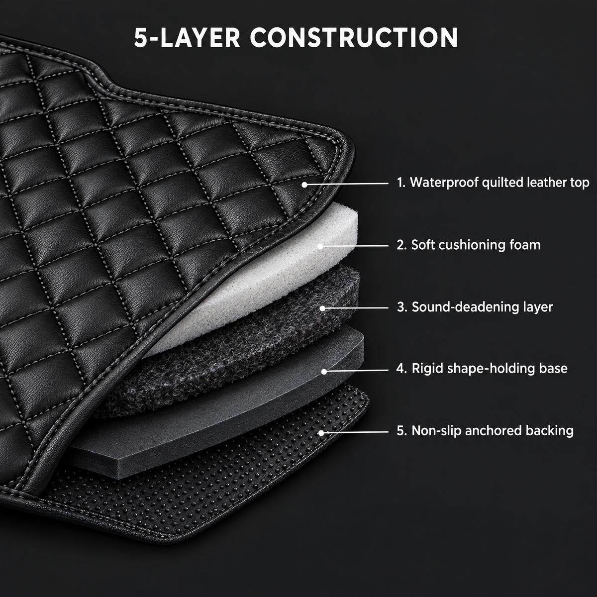 5-layer construction