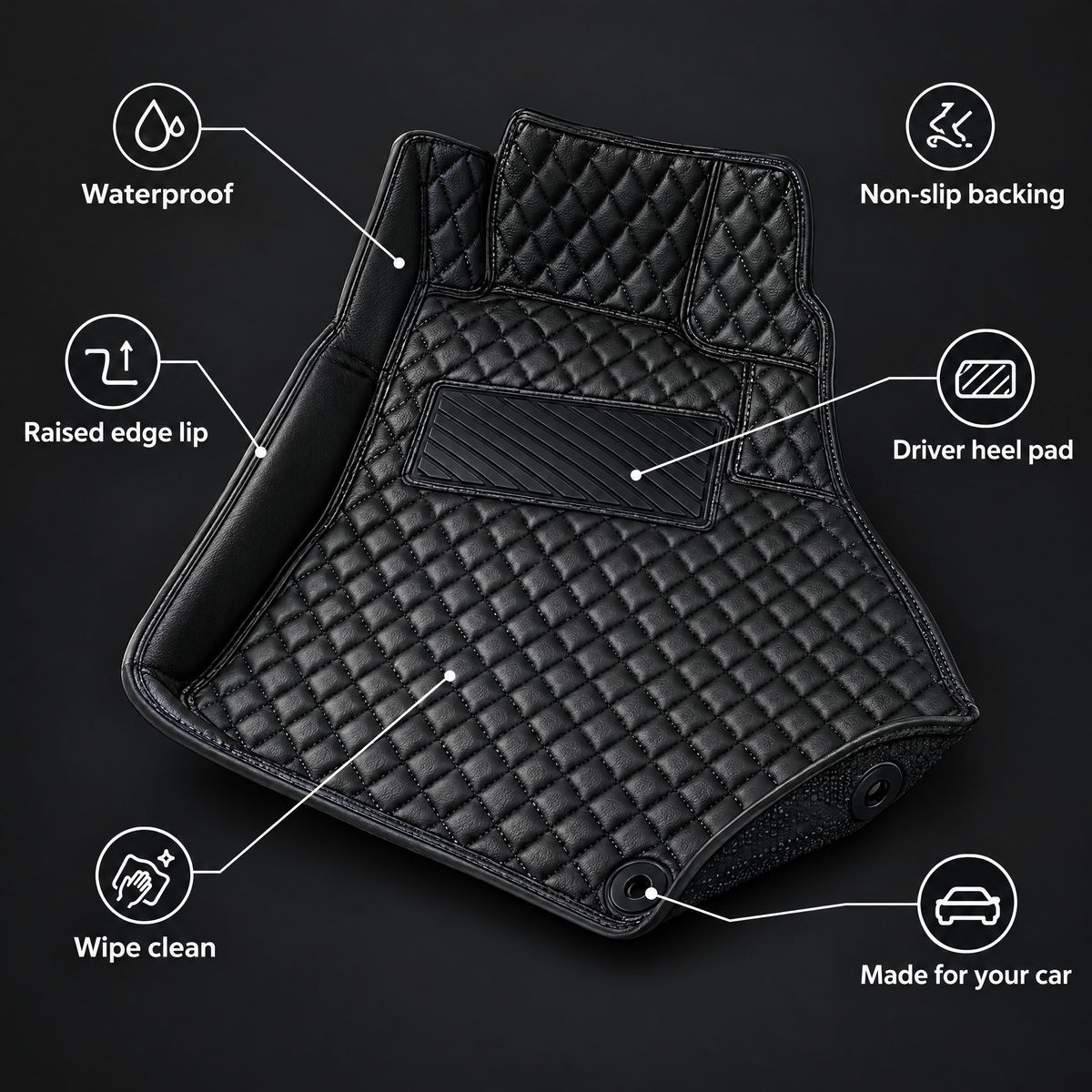 Mat features